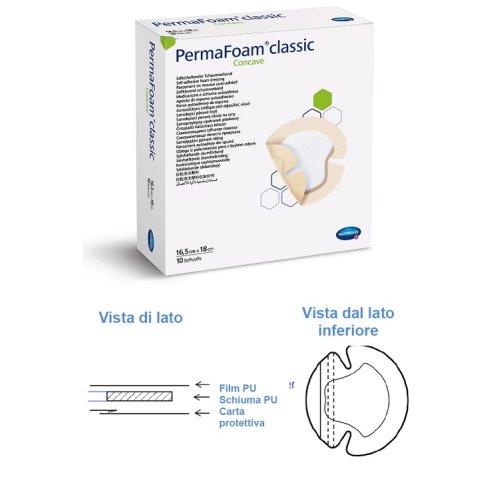 PERMAFOAM C C MEDIC PUR16,5X18