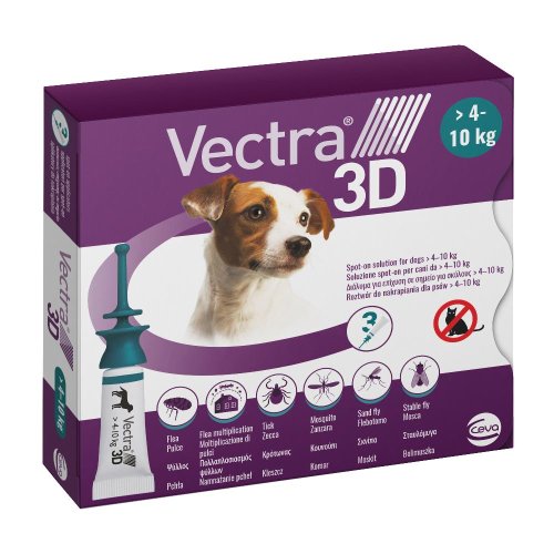 VECTRA 3D SPOT-ON CA 4-10