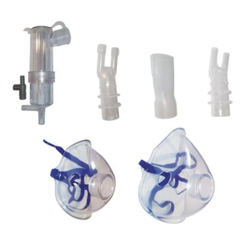 SET ACCESS NEW TRIFLUX II FARMAC     RIC