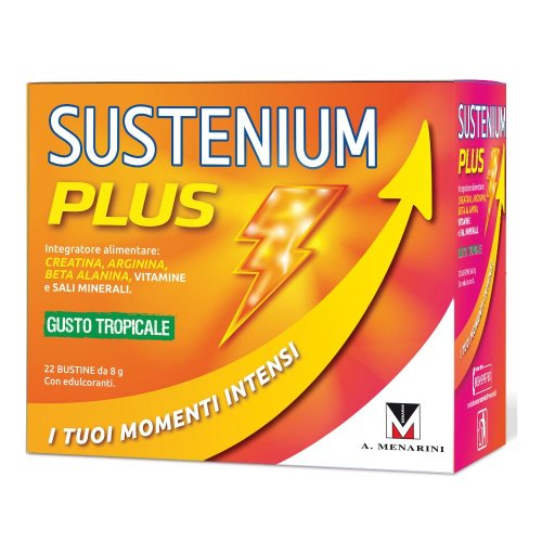 SUSTENIUM PLUS INTENS FORM 12B