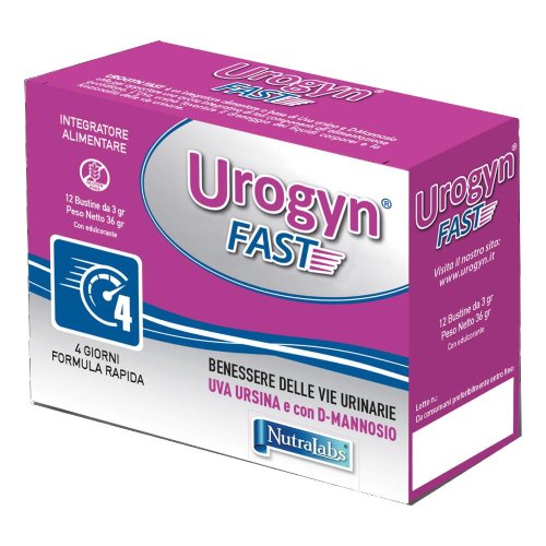 UROGYN FAST 12BUST