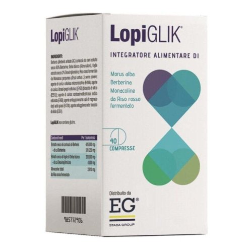 LOPIGLIK 40CPR