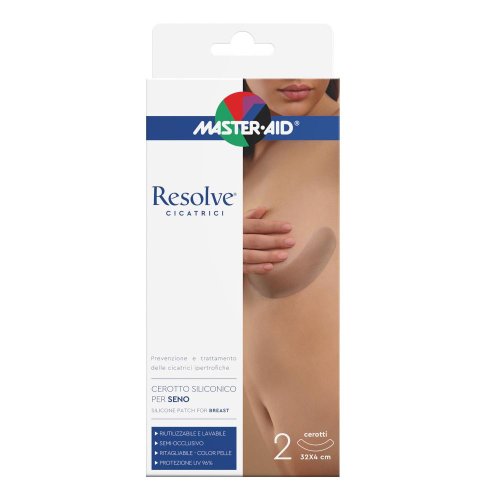 RESOLVE CER SIL SENO 32X4CM 2P RESOLVE CER SIL SENO 32X4CM 2P
